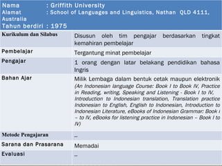 Nama : Griffith University Alamat : School of Languages and Linguistics ,  Nathan  QLD   4111 ,  Australia Tahun berdiri : 1975 K urikulum dan  S ilabus  Disusun oleh tim pengajar  berdasarkan tingkat kemahiran pembelajar Pembelajar Tergantung minat pembelajar Pengajar  1 orang dengan latar belakang pendidikan bahasa Ingris Bahan Ajar Milik Lembaga dalam bentuk cetak maupun elektronik  ( An Indonesian  l anguage Course: Book I to Book IV ,  Practice in Reading, writing, Speaking and Listening - Book I to IV ,  Introduction to Indonesian translation ,  Translation practice Indonesian to English, English to Indonesian ,  Introduction to Indonesian Literature ,  eBooks of Indonesian Grammar: Book I – to IV ,  eBooks for listening practice in Indonesian – Book I to   IV ) Metode Pengajaran  -- Sarana dan Prasarana  Memadai Evaluasi  -- 