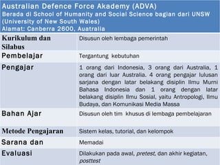 Australian Defence Force Akademy  ( ADVA)  B erada di School of Humanity and Social Science   bagian dari UNSW (University of New South Wales) A lamat :  Canberra 2600, Auatralia K urikulum dan  S ilabus  Disusun oleh  lembaga pemerintah Pembelajar Tergantung  kebutuhan  Pengajar  1 orang dari Indonesia, 3 orang dari Australia, 1 orang dari luar Australia. 4 orang  pengajar  lulusan sarjana  dengan latar belakang disiplin Ilmu Murni Bahasa Indonesia  dan 1 orang dengan latar belakang  disiplin Ilmu Sosial, yaitu Antropologi, Ilmu Budaya,  d an Komunikasi Media Massa Bahan Ajar Disusun oleh tim  khusus di lembaga pembelajaran Metode Pengajaran  Sistem kelas, tutorial, dan kelompok Sarana dan Prasarana  Memadai Evaluasi  Dilakukan pada awal,  pretest,  dan akhir kegiatan,  posttest 
