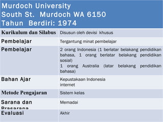 Murdoch University  South St.   Murdoch WA 6150 T ahun  B erdiri :  1974 K urikulum dan  S ilabus  Disusun oleh devisi  khusus Pembelajar Tergantung minat pembelajar Pembelajar 2 orang Indonesia (1 berlatar belakang pendidikan bahasa, 1 orang berlatar belakang pendidikan sosial)  1 orang Australia (latar belakang pendidikan bahasa) Bahan Ajar Kepustakaan Indonesia internet Metode Pengajaran  Sistem kelas Sarana dan Prasarana  Memadai Evaluasi  Akhir 