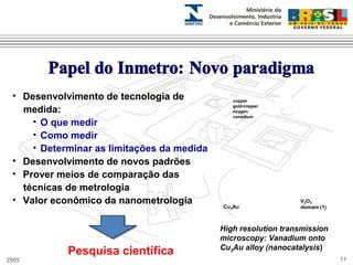 • Desenvolvimento de tecnologia de 
medida: 
• O que medir 
• Como medir 
• Determinar as limitações da medida 
• Desenvolvimento de novos padrões 
• Prover meios de comparação das 
técnicas de metrologia 
• Valor econômico da nanometrologia 
Pesquisa científica 
copper 
gold-copper 
oxygen 
vanadium 
0.5 nm 
Cu3Au 
V2O3 
domain (1) 
High resolution transmission 
microscopy: Vanadium onto 
Cu3Au alloy (nanocatalysis) 
2005 11 
 