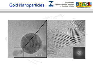Gold Nanoparticles 
 
