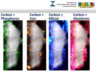 Carbon + Carbon + Carbon + Carbon + 
Phosphorus Iron Silicon Aluminum 
 