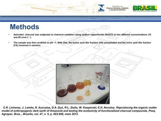 Methods 
• Activated charcoal was subjected to chemical oxidation using sodium hypochlorite (NaOCl) at two different concentrations (10 
and 20 cmol L-1 ). 
• The sample was then acidified to pH ~1. With this, the humic acid like fraction (HA) precipitated and the fulvic ‑ acid‑like fraction 
(FA) remained in solution. 
C.R. Linhares, J. Lemke, R. Auccaise, D.A. Duó, R.L. Ziollo, W. Kwapinski, E.H. Novotny. Reproducing the organic matter 
model of anthropogenic dark earth of Amazonia and testing the ecotoxicity of functionalized charcoal compounds, Pesq. 
Agropec. Bras.., Brasília, vol. 47, n. 5, p. 693-698, maio 2012. 
 