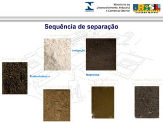 Fração Areia Fração Escura 
Fração Magnética 
da Fração Areia 
Fração Magnética 
Fração Argilosa da Fração Escura 
Amostra Inicial 
Sequência de separação 
Fluidodinâmica 
Levigação 
Magnética 
 