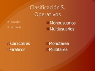 Monousuarios
              Multiusuarios


Caracteres   Monotarea
Gráficos     Multitarea
 
