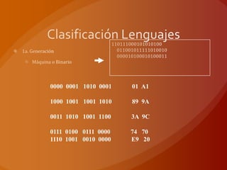 0000 0001 1010 0001   01 A1

1000 1001 1001 1010   89 9A

0011 1010 1001 1100   3A 9C

0111 0100 0111 0000   74 70
1110 1001 0010 0000   E9 20
 