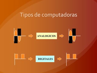 ANALOGICOS




DIGITALES
 
