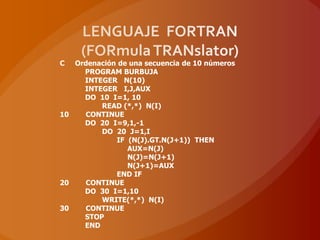 C  Ordenación de una secuencia de 10 números
     PROGRAM BURBUJA
     INTEGER N(10)
     INTEGER I,J,AUX
     DO 10 I=1, 10
         READ (*,*) N(I)
10   CONTINUE
     DO 20 I=9,1,-1
         DO 20 J=1,I
             IF (N(J).GT.N(J+1)) THEN
                AUX=N(J)
                N(J)=N(J+1)
                N(J+1)=AUX
             END IF
20   CONTINUE
     DO 30 I=1,10
         WRITE(*,*) N(I)
30   CONTINUE
     STOP
     END
 