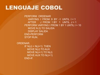 LENGUAJE COBOL
       PERFORM ORDENAR
         VARYING I FROM 9 BY -1 UNTIL I < 1
         AFTER    J FROM 1 BY 1 UNTIL J > 1
       PERFORM VARYING I FROM 1 BY 1 UNTIL I > 10
         MOVE N (I) TO SALIDA
         DISPLAY SALIDA
       END-PERFORM
       STOP RUN.

  ORDENAR.
      IF N(J) > N(J+1) THEN
         MOVE N(J) TO AUX
         MOVE N(J+1) TO N(J)
         MOVE AUX TO N(J+1)
      END-IF.
 