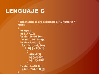 LENGUAJE C
   /* Ordenación de una secuencia de 10 números */
   main()
   {
      int N[10];
      int I, J, AUX;
      for (I=1; I<=10; I++)
        scanf (‘%d’, &N[I]);
      for (I=9; I>=1; I--)
        for (J=1; J<=I; J++)
           if (N[J] > N[J+1])
             {
                AUX=N[J];
                N[J]=N[J+1];
                N[J+1]=AUX;
              }
      for (I=1; I<=10; I++)
        printf (‘%dn’, N[I]);
   }
 