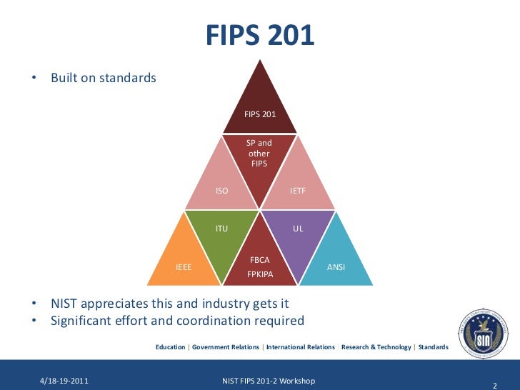 NIST FIPS 2012 SIA Perspectives on Standards and Testing
