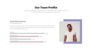Leader Marketing Team
Daniel Robert Peterson
Interactively coordinate proactive e-commerce via process-centric outside the...