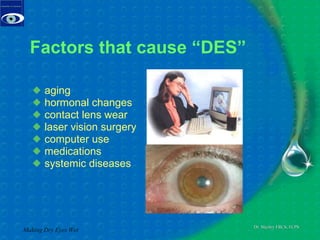 Factors that cause “DES”  aging  hormonal changes  contact lens wear  laser vision surgery  computer use  medications  systemic diseases  Making Dry Eyes Wet 