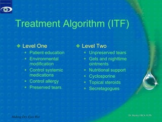 Treatment Algorithm (ITF) Level One  Patient education  Environmental modification  Control systemic medications  Control allergy  Preserved tears  Level Two Unpreserved tears  Gels and nighttime ointments  Nutritional support  Cyclosporine  Topical steroids  Secretagogues  Making Dry Eyes Wet 