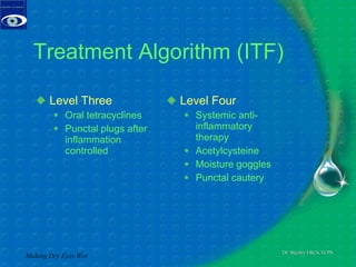 Treatment Algorithm (ITF) Level Three Oral tetracyclines  Punctal plugs after inflammation controlled  Level Four Systemic anti-inflammatory therapy  Acetylcysteine  Moisture goggles  Punctal cautery  Making Dry Eyes Wet 