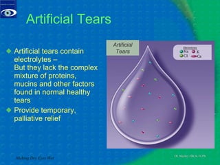 Artificial Tears Artificial tears contain electrolytes –  But they lack the complex mixture of proteins, mucins and other factors found in normal healthy tears Provide temporary, palliative relief Making Dry Eyes Wet Artificial Tears 