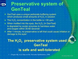 Preservative system of GenTeal GenTeal uses a unique perborate buffering system  which produces small amounts of H 2 O 2  in solution  The H 2 O 2  concentration in the bottle is < 60 ppm  When instilled into the eyes, the H 2 O 2  (in GenTeal)  is degraded by ocular enzymes to harmless water  and oxygen within 30-60 seconds 1 After 1 minute, no preservative is left that could cause irritation or damage to the eyes 1 The H 2 O 2   preservative system used in GenTeal is safe and well-tolerated 1  Chapin MJ, et al. Data on file. Novartis Ophthalmics, 1998 