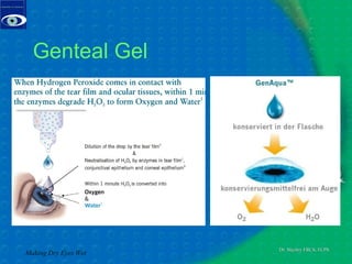 Genteal Gel Preservative sodium perborate Making Dry Eyes Wet 
