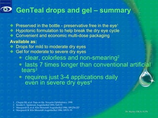 GenTeal drops and gel – summary Preserved in the bottle - preservative free in the eye 1 Hypotonic formulation to help break the dry eye cycle Convenient and economic multi-dose packaging Available as: Drops for mild to moderate dry eyes Gel for moderate to severe dry eyes clear, colorless and non-smearing 2 lasts 7 times longer than conventional artificial tears 3 requires just 3-4 applications daily   even in severe dry eyes 4 1  Chapin MJ, et al. Data on file. Novartis Ophthalmics. 1998 2  Kessler C. Spektrum Augenheilkd 1991; 5:69-75 3  Marquardt R, et al. Klin Monatsbl Augenheilkd 1986; 189:254-257 4  Marquardt R. Klin Monatsbl Augenheilkd 1986; 189:51-53  