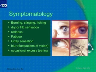 Symptomatology Making Dry Eyes Wet Burning, stinging, itching  dry or FB sensation  redness  Fatigue Gritty sensation  blur (fluctuations of vision)  occasional excess tearing   