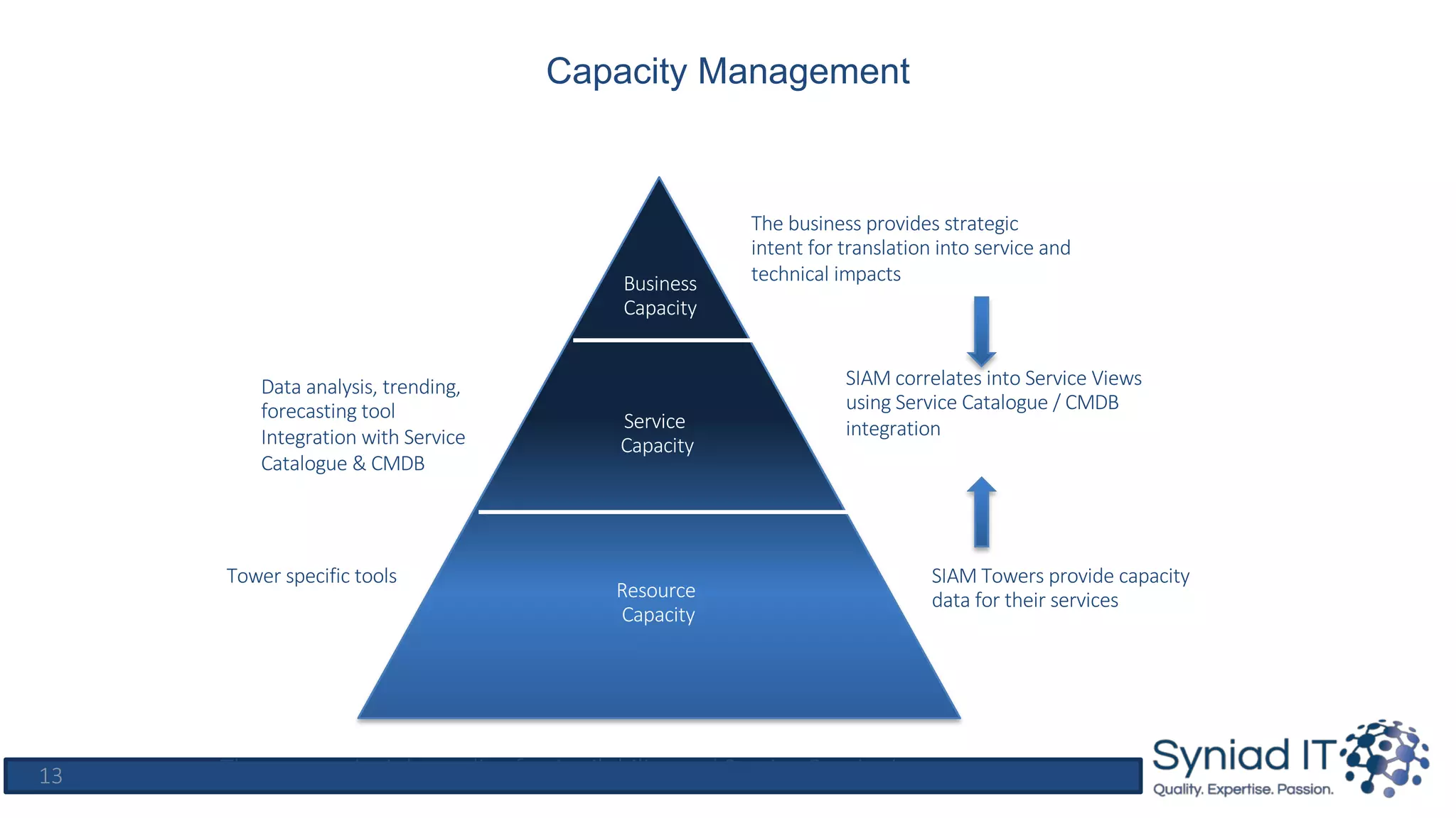 How to build and operate an effective IT tooling strategy in a SIAM ...