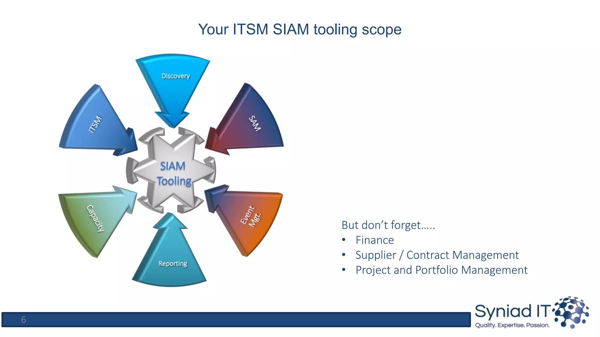 How to build and operate an effective IT tooling strategy in a SIAM ...