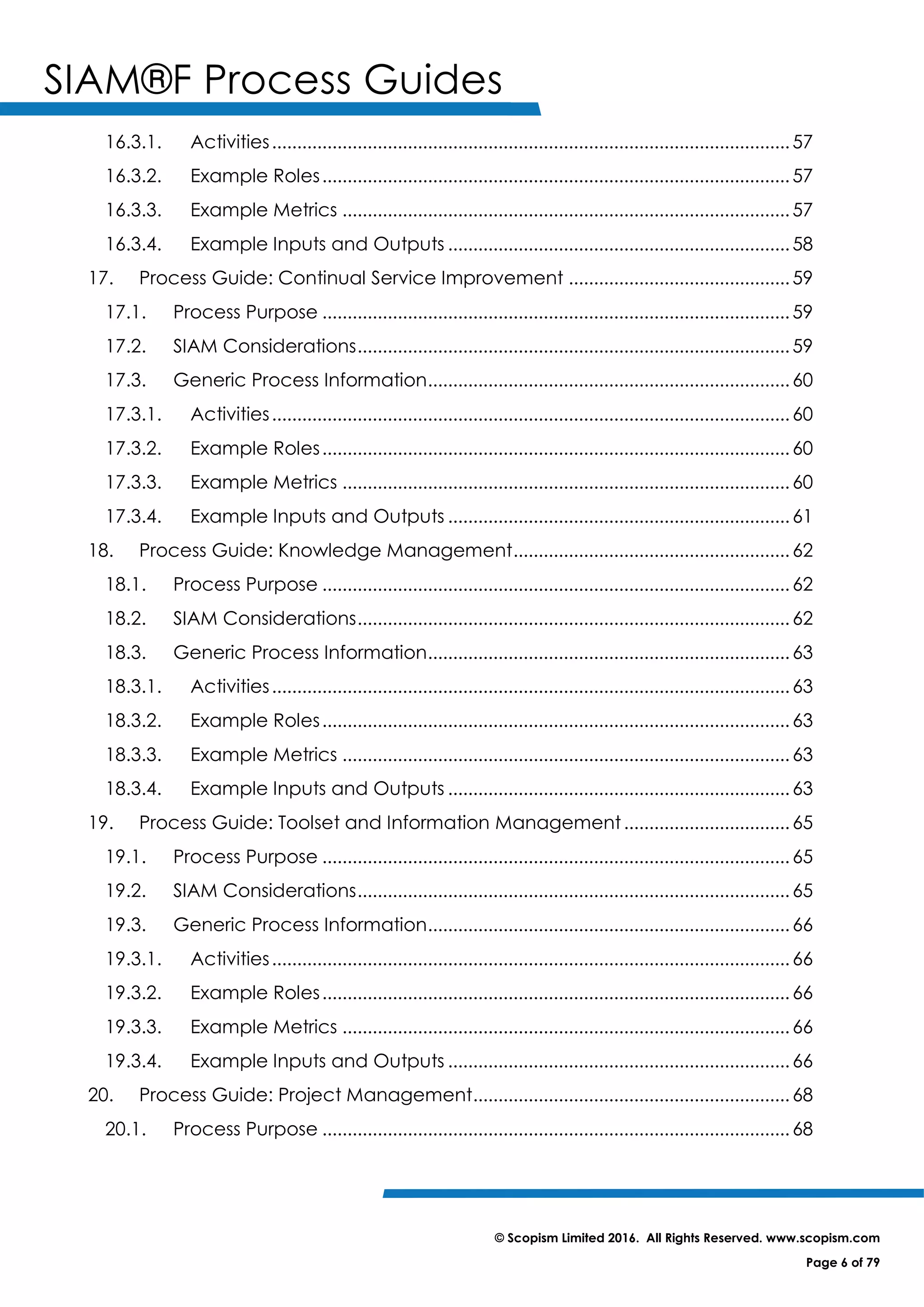 SIAM®F Process Guides
© Scopism Limited 2016. All Rights Reserved. www.scopism.com
Page 6 of 79
16.3.1. Activities.......................................................................................................57
16.3.2. Example Roles.............................................................................................57
16.3.3. Example Metrics .........................................................................................57
16.3.4. Example Inputs and Outputs ....................................................................58
17. Process Guide: Continual Service Improvement ............................................59
17.1. Process Purpose .............................................................................................59
17.2. SIAM Considerations......................................................................................59
17.3. Generic Process Information........................................................................60
17.3.1. Activities.......................................................................................................60
17.3.2. Example Roles.............................................................................................60
17.3.3. Example Metrics .........................................................................................60
17.3.4. Example Inputs and Outputs ....................................................................61
18. Process Guide: Knowledge Management.......................................................62
18.1. Process Purpose .............................................................................................62
18.2. SIAM Considerations......................................................................................62
18.3. Generic Process Information........................................................................63
18.3.1. Activities.......................................................................................................63
18.3.2. Example Roles.............................................................................................63
18.3.3. Example Metrics .........................................................................................63
18.3.4. Example Inputs and Outputs ....................................................................63
19. Process Guide: Toolset and Information Management.................................65
19.1. Process Purpose .............................................................................................65
19.2. SIAM Considerations......................................................................................65
19.3. Generic Process Information........................................................................66
19.3.1. Activities.......................................................................................................66
19.3.2. Example Roles.............................................................................................66
19.3.3. Example Metrics .........................................................................................66
19.3.4. Example Inputs and Outputs ....................................................................66
20. Process Guide: Project Management...............................................................68
20.1. Process Purpose .............................................................................................68
 