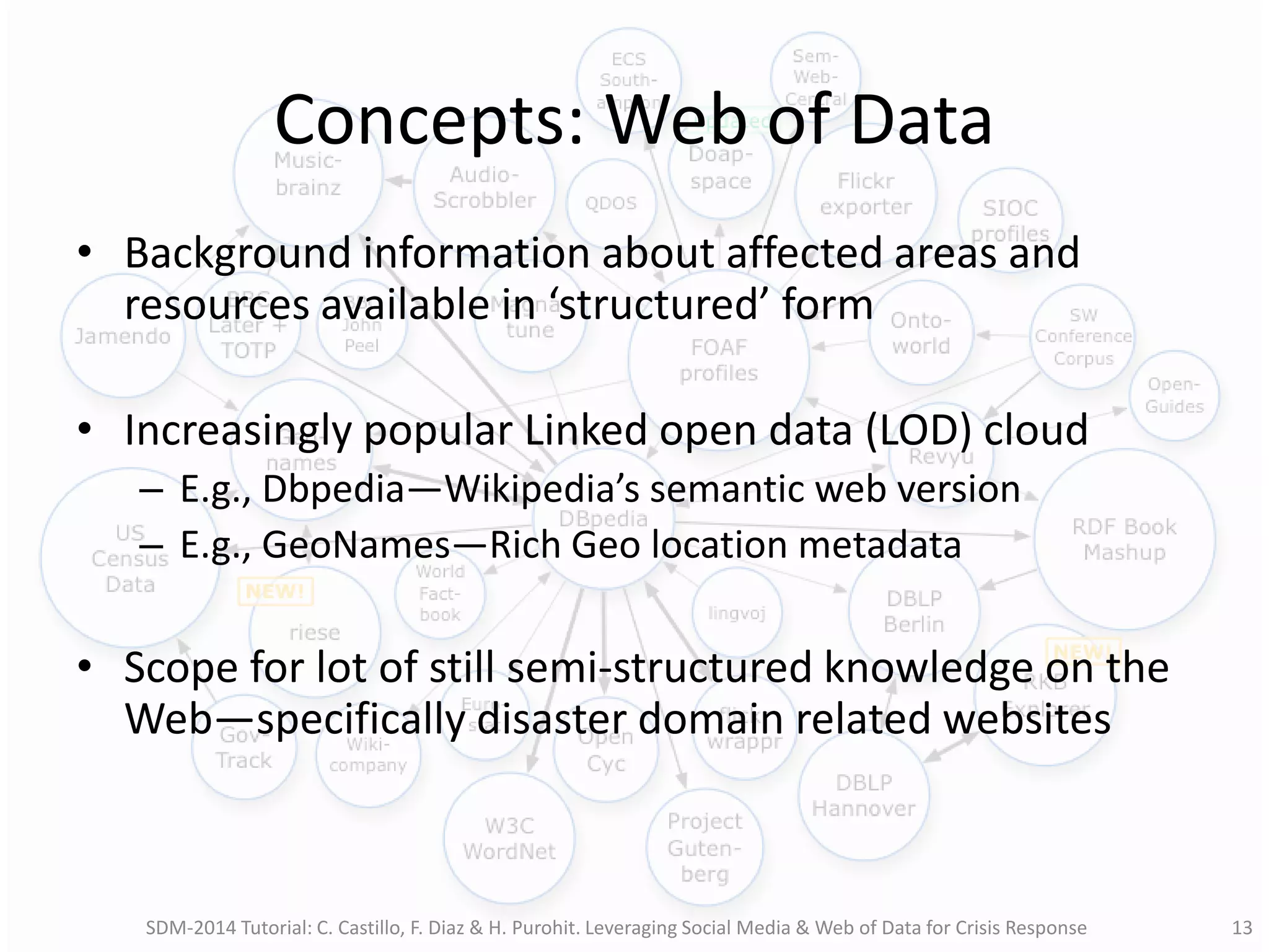 Concepts: Web of Data
• Background information about affected areas and
resources available in ‘structured’ form
• Increasingly popular Linked open data (LOD) cloud
– E.g., Dbpedia—Wikipedia’s semantic web version
– E.g., GeoNames—Rich Geo location metadata
• Scope for lot of still semi-structured knowledge on the
Web—specifically disaster domain related websites
SDM-2014 Tutorial: C. Castillo, F. Diaz & H. Purohit. Leveraging Social Media & Web of Data for Crisis Response 13
 