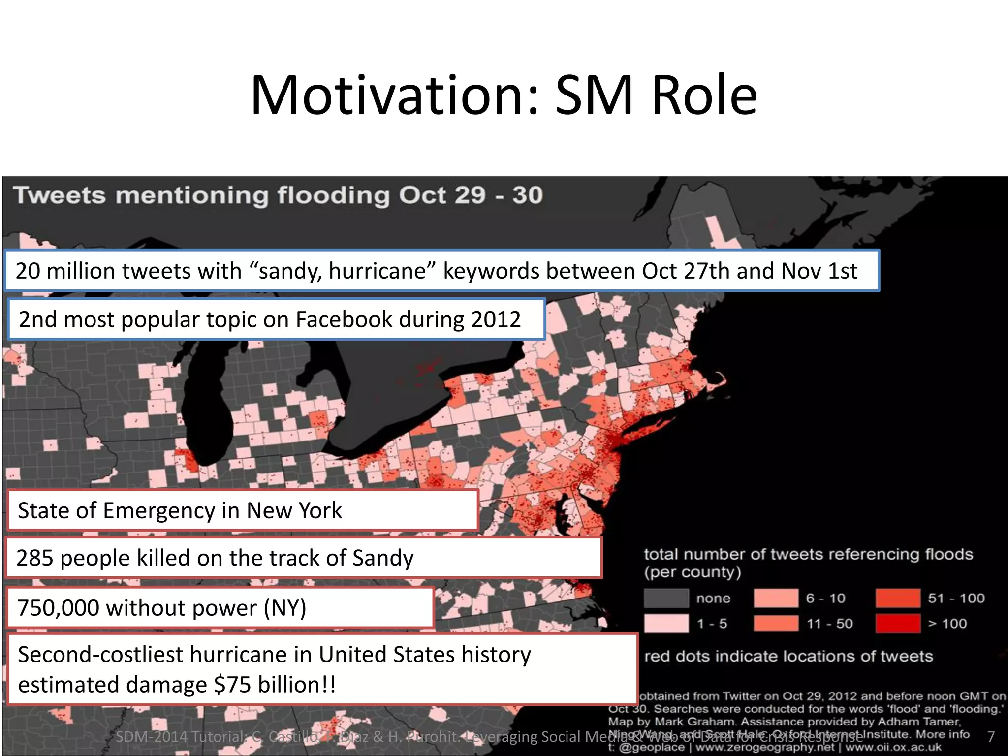Motivation: SM Role
20 million tweets with “sandy, hurricane” keywords between Oct 27th and Nov 1st
2nd most popular topic on Facebook during 2012
Second-costliest hurricane in United States history
estimated damage $75 billion!!
State of Emergency in New York
285 people killed on the track of Sandy
750,000 without power (NY)
SDM-2014 Tutorial: C. Castillo, F. Diaz & H. Purohit. Leveraging Social Media & Web of Data for Crisis Response 7
 