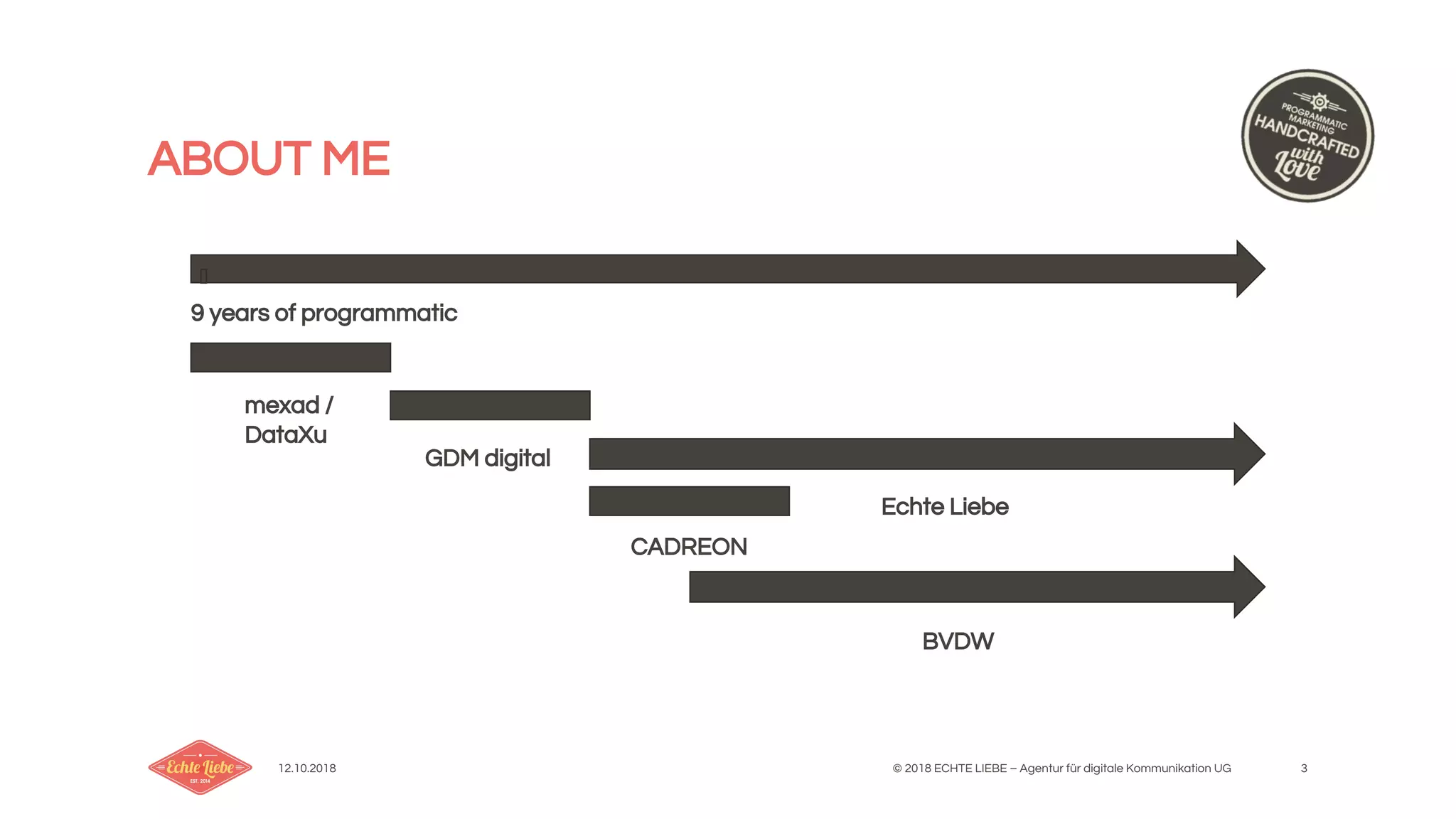 12.10.2018 © 2018 ECHTE LIEBE – Agentur für digitale Kommunikation UG 3
ABOUT ME
CADREON
BVDW
9 years of programmatic
mexad /
DataXu
GDM digital
Echte Liebe
 
