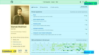 Header CP
Sidebar CP Hero CP
 