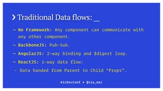 › Traditional Data flows: __
¬ No Framework: Any component can communicate with
any other component.
¬ BackboneJS: Pub–Sub.
¬ AngularJS: 2–way binding and $digest loop.
¬ ReactJS: 1–way data flow:
¬ Data handed from Parent to Child “Props”.
#irDevConf ■ @sia_mac
 