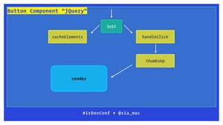#irDevConf ■ @sia_mac
init
Button Component “jQuery”
thumbsUp
render
cacheElements handleClick
 
