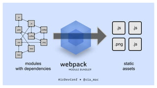 #irDevConf ■ @sia_mac
 