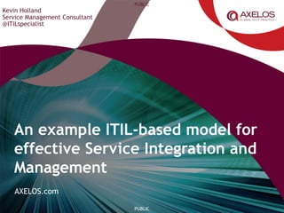 AXELOS.com
PUBLIC
PUBLIC
Kevin Holland
Service Management Consultant
@ITILspecialist
An example ITIL-based model for
effective Service Integration and
Management
 