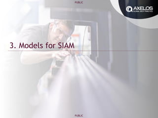 PUBLIC
PUBLIC
3. Models for SIAM
 