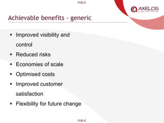 PUBLIC
PUBLIC
Achievable benefits - generic
 Improved visibility and
control
 Reduced risks
 Economies of scale
 Optimised costs
 Improved customer
satisfaction
 Flexibility for future change
 