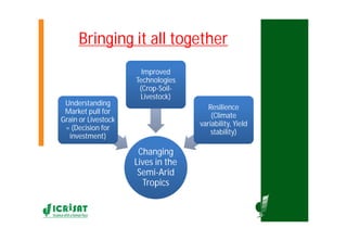 Asia Regional Program- Planning Meeting Moses Siambi ESA overview  