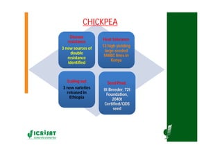 Asia Regional Program- Planning Meeting Moses Siambi ESA overview  