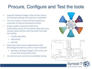 11 Actions that will make your SIAM Programme successful | PPTX