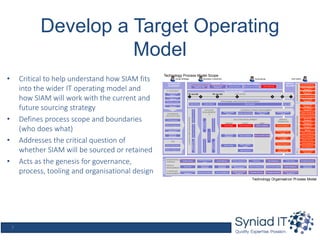 11 Actions that will make your SIAM Programme successful | PPTX
