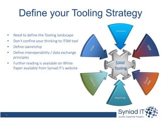 11 Actions that will make your SIAM Programme successful | PPTX