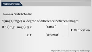 Siamese neural networks for one shot image recognition paper explained ...