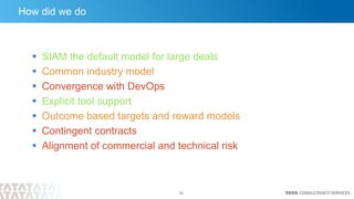 Siam Target Operating Model Siam for enterprize agility | PPTX