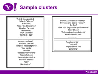 Sample clusters

'A.S.C. Incorporated'
    'Atlantic Telecom'       'Berent Associates Center for
         'AudioLink'          Shyness and Social Therapy'
 'Cost Plus Electronics'                 'Dr. Puff'
   'Headset Express'       'New York Psychotherapy Collective'
        'Hello Direct'                 'Ruby Shoes'
      'PDA Mountain'           'Self-employed psychologist'
     'PK TECH INC‘                 'www.kabbalah.com‘
   …………………..                           ……………

   'accessory phone'                'health mental'
     'cordless headset'                 'help self'
'cordless headset phone'           'improvement self'
          'free hands'                 'parenting‘
            'headset'
  'headset microphone'
       'headset phone'
   'headset plantronics'
     'headset wireless'
              'isdn'
        'plantronics‘
         …………….
 