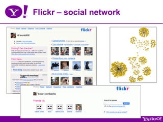 Flickr – social network
 