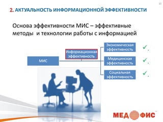 10

Основа эффективности МИС – эффективные
методы и технологии работы с информацией
.
.
.

 