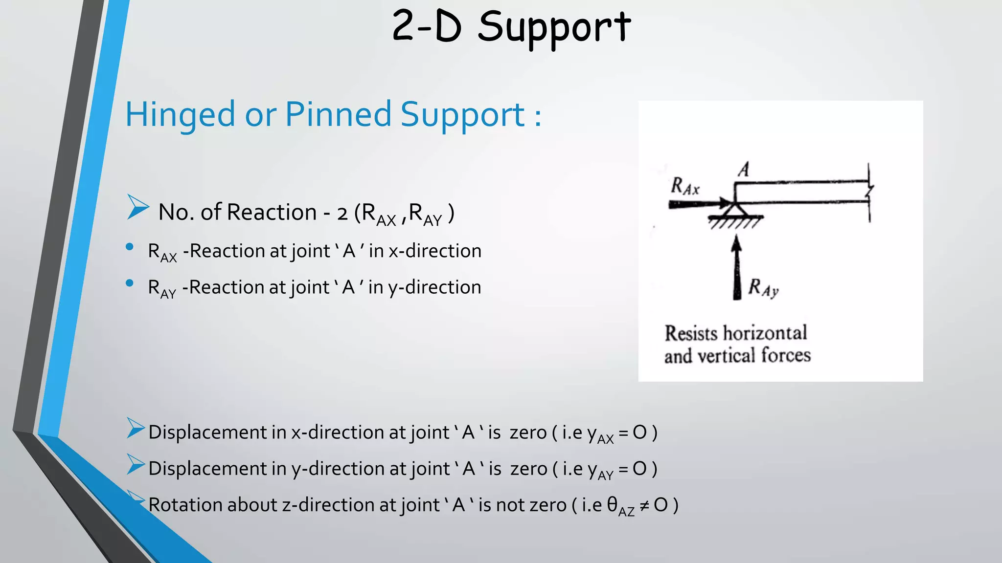Static and Kinematic Indeterminacy of Structure. | PPTX