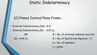 Static and Kinematic Indeterminacy of Structure. | PPTX