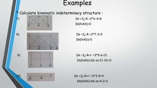 Static and Kinematic Indeterminacy of Structure. | PPTX